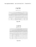 UNIVERSAL FIBRONECTIN TYPE III BINDING-DOMAIN LIBRARIES diagram and image