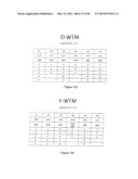 UNIVERSAL FIBRONECTIN TYPE III BINDING-DOMAIN LIBRARIES diagram and image