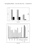 UNIVERSAL FIBRONECTIN TYPE III BINDING-DOMAIN LIBRARIES diagram and image