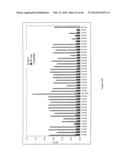 UNIVERSAL FIBRONECTIN TYPE III BINDING-DOMAIN LIBRARIES diagram and image