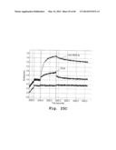 UNIVERSAL FIBRONECTIN TYPE III BINDING-DOMAIN LIBRARIES diagram and image