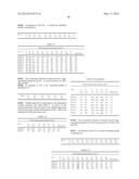 UNIVERSAL FIBRONECTIN TYPE III BINDING-DOMAIN LIBRARIES diagram and image