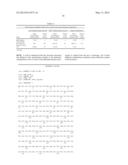 ANTIBODIES FOR BINDING TO NON-FUNCTIONAL P2X7 RECEPTORS IN TRIMERIC FORM diagram and image