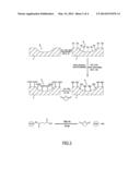 MATERIAL FOR SUPPORTED SYNTHESIS AND METHOD FOR GROWING OLIGONUCLEOTIDES     OR PEPTIDES diagram and image