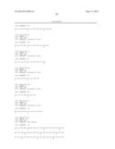 Compositions and Methods for the Therapy and Diagnosis of Influenza diagram and image