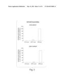 Compositions and Methods for the Therapy and Diagnosis of Influenza diagram and image