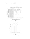 Compositions and Methods for the Therapy and Diagnosis of Influenza diagram and image