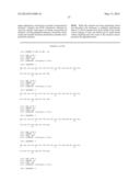 Compositions and Methods for the Therapy and Diagnosis of Influenza diagram and image