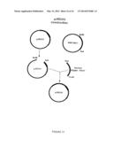 HUMANIZED MONOCLONAL ANTIBODIES THAT PROTECT AGAINST SHIGA TOXIN INDUCED     DISEASE diagram and image