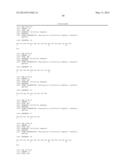 Bispecific Anti ErbB3 / Anti cMet Antibodies diagram and image