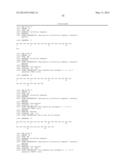 Bispecific Anti ErbB3 / Anti cMet Antibodies diagram and image