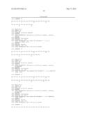 Bispecific Anti ErbB3 / Anti cMet Antibodies diagram and image