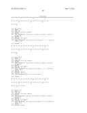 Bispecific Anti ErbB3 / Anti cMet Antibodies diagram and image