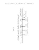 SOLUBLE INTEGRIN ALPHA-4 MUTANT diagram and image