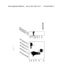 SOLUBLE INTEGRIN ALPHA-4 MUTANT diagram and image