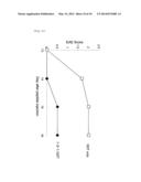 SOLUBLE INTEGRIN ALPHA-4 MUTANT diagram and image