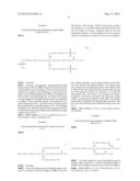 MULTI-ARM POLYETHYLENE GLYCOL DERIVATIVES, CONJUGATES AND GELS OF     PHARMACEUTICALS AND THE SAME diagram and image