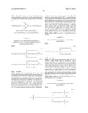 MULTI-ARM POLYETHYLENE GLYCOL DERIVATIVES, CONJUGATES AND GELS OF     PHARMACEUTICALS AND THE SAME diagram and image