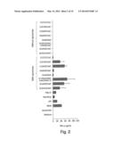 IMMUNOSTIMULATORY G, U-CONTAINING OLIGORIBONUCLEOTIDES diagram and image