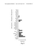 IMMUNOSTIMULATORY G, U-CONTAINING OLIGORIBONUCLEOTIDES diagram and image