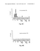 IMMUNOSTIMULATORY G, U-CONTAINING OLIGORIBONUCLEOTIDES diagram and image