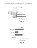 IMMUNOSTIMULATORY G, U-CONTAINING OLIGORIBONUCLEOTIDES diagram and image