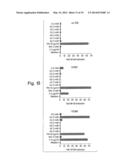 IMMUNOSTIMULATORY G, U-CONTAINING OLIGORIBONUCLEOTIDES diagram and image