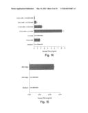 IMMUNOSTIMULATORY G, U-CONTAINING OLIGORIBONUCLEOTIDES diagram and image