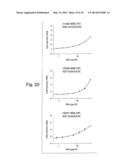 IMMUNOSTIMULATORY G, U-CONTAINING OLIGORIBONUCLEOTIDES diagram and image