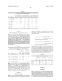 IMMUNOSTIMULATORY G, U-CONTAINING OLIGORIBONUCLEOTIDES diagram and image