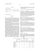 ORGANIC ELECTROLUMINESCENCE DEVICE diagram and image