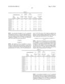 ORGANIC ELECTROLUMINESCENCE DEVICE diagram and image