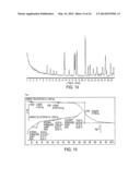 METHODS FOR THE PREPARATION OF CHARGED CROSSLINKERS diagram and image