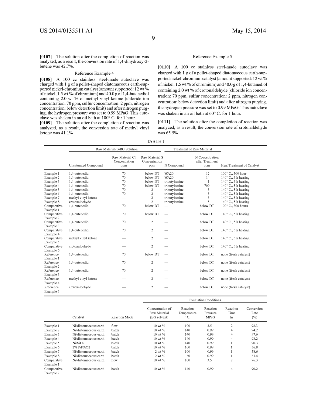 METHOD FOR PRODUCING HYDRIDE USING UNSATURATED COMPOUND HAVING CARBON     NUMBER OF 4 AS RAW MATERIAL - diagram, schematic, and image 10