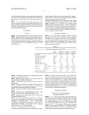 BLENDED OIL COMPOSITIONS USEFUL AS DIELECTRIC FLUID COMPOSITIONS AND     METHODS OF PREPARING SAME diagram and image