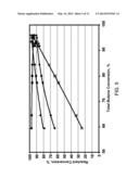 PROCESS FOR OLIGOMERIZING LIGHT OLEFINS diagram and image