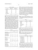 PROCESS FOR OLIGOMERIZING LIGHT OLEFINS diagram and image