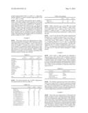 PROCESS FOR OLIGOMERIZING LIGHT OLEFINS diagram and image