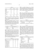 PROCESS FOR OLIGOMERIZING LIGHT OLEFINS diagram and image