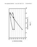 PROCESS FOR MAKING PROPYLENE FROM OLIGOMERIZATION AND CRACKING diagram and image