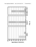 PROCESS FOR MAKING PROPYLENE FROM OLIGOMERIZATION AND CRACKING diagram and image