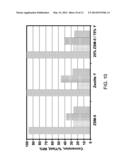 PROCESS FOR MAKING PROPYLENE FROM OLIGOMERIZATION AND CRACKING diagram and image