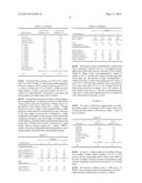 PROCESS FOR MAKING PROPYLENE FROM OLIGOMERIZATION AND CRACKING diagram and image