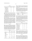 PROCESS FOR MAKING PROPYLENE FROM OLIGOMERIZATION AND CRACKING diagram and image