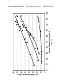 PROCESS FOR RECOVERING OLIGOMERATE diagram and image