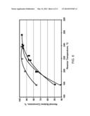 PROCESS FOR RECOVERING OLIGOMERATE diagram and image