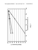 PROCESS FOR RECOVERING OLIGOMERATE diagram and image