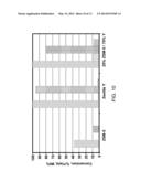 PROCESS FOR RECOVERING OLIGOMERATE diagram and image