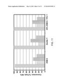 PROCESS FOR RECOVERING OLIGOMERATE diagram and image