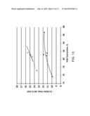 PROCESS FOR RECOVERING OLIGOMERATE diagram and image